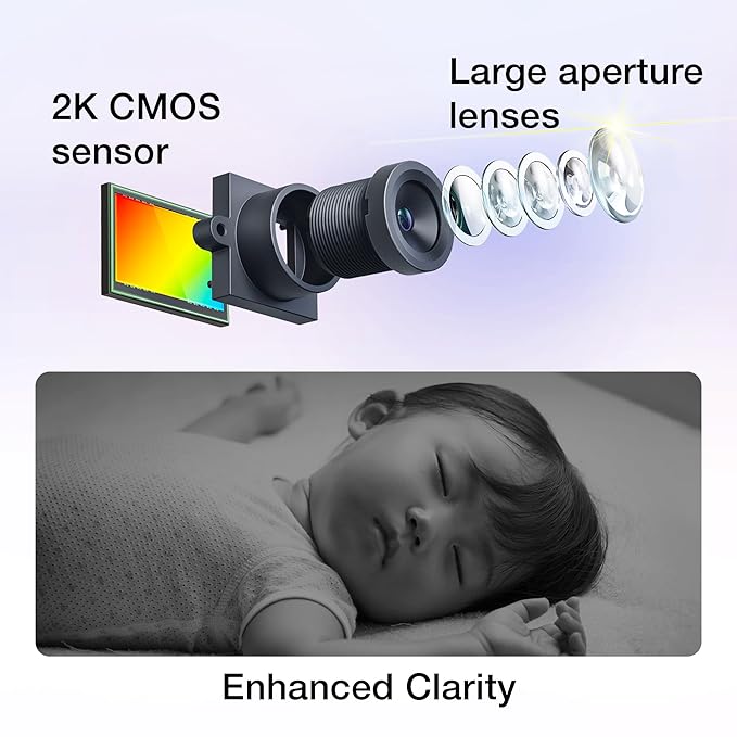 Baby monitor lens showing enhanced clearity